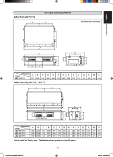 ABQ-C_Installation manuals_English download